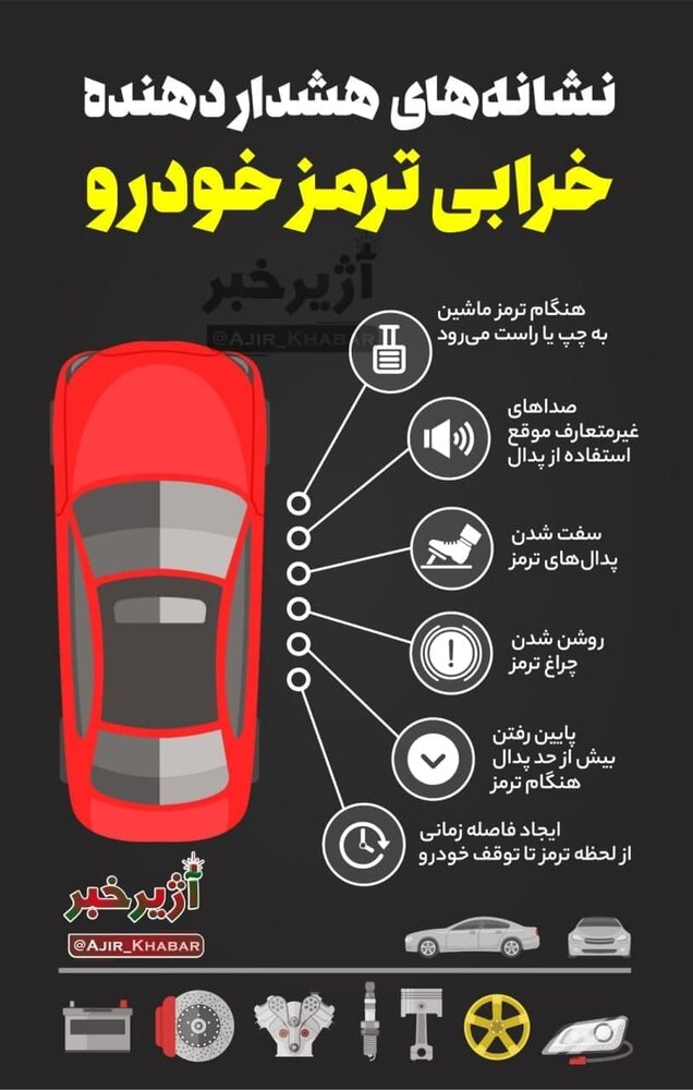 این هفت نشانه درباره ترمز خودرو را جدی بگیرید+عکس