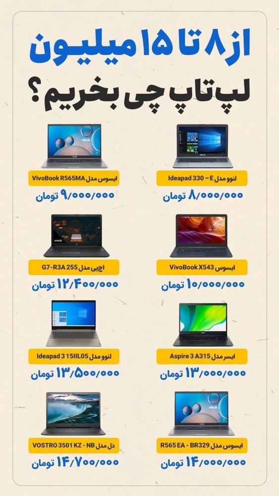 با ۸ میلیون تومان چه لپ‌تاپی بخریم؟ +عکس