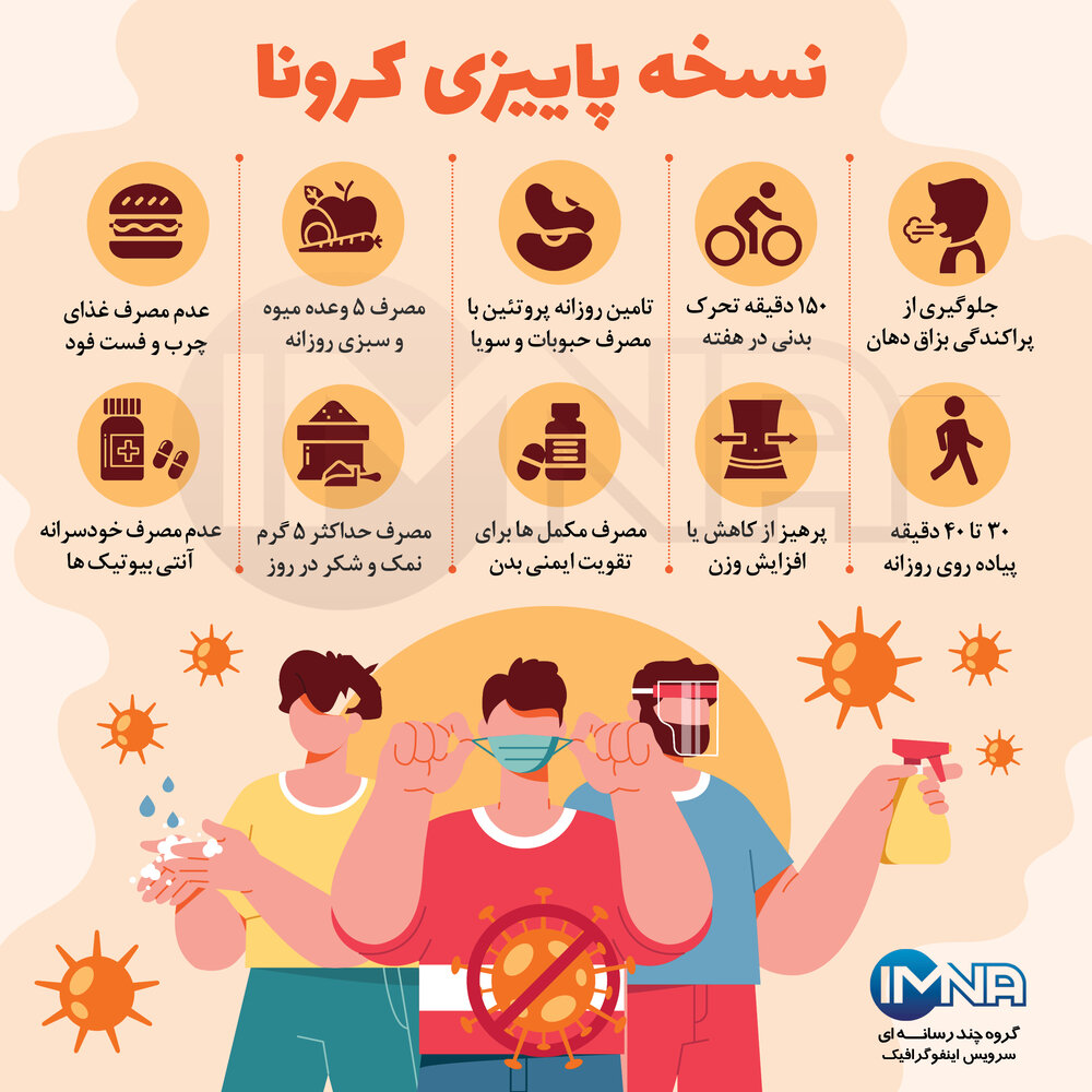 چطور در پاییز کرونا نگیریم؟ +عکس چطور در پاییز کرونا نگیریم؟ +عکس