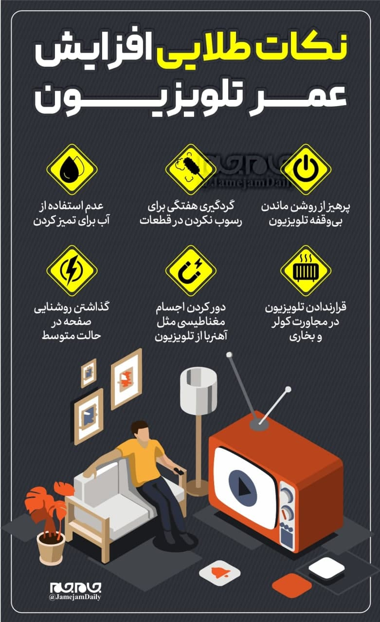 با این کارها عمر تلویزیون خود را زیاد کنید+عکس