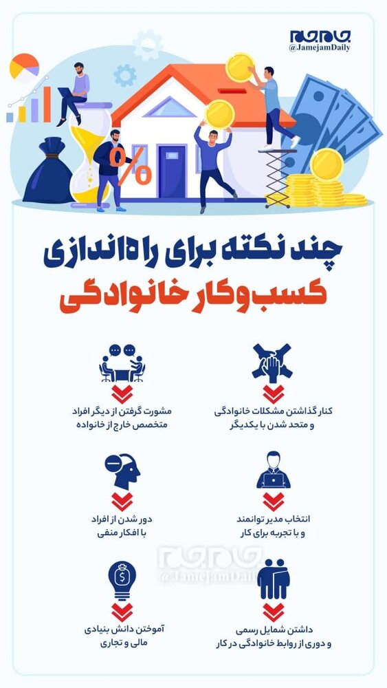 نکات مهم برای راه اندازی کسب و کار خانوادگی+عکس