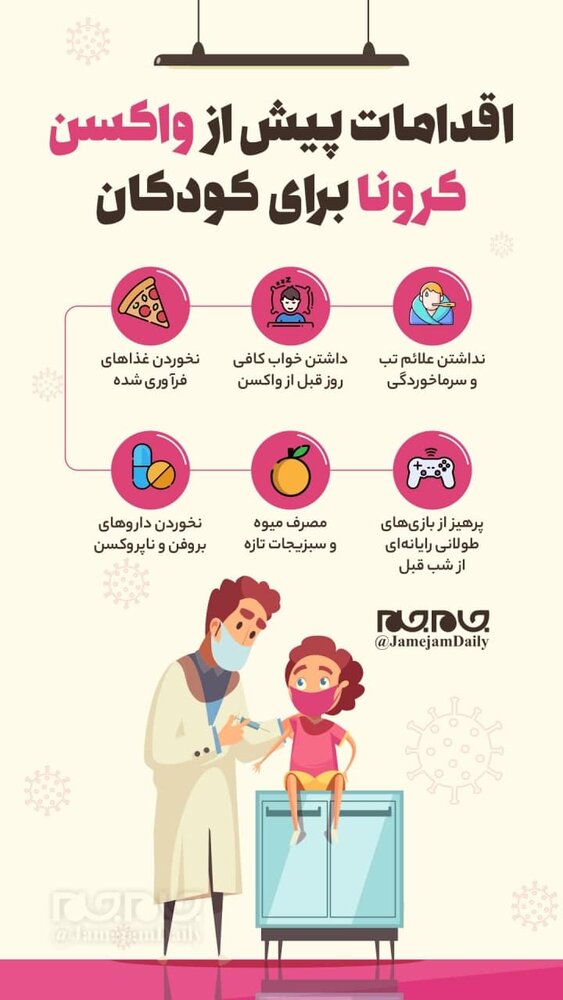 قبل از واکسن کرونای کودکان این موارد را رعایت کنید+عکس