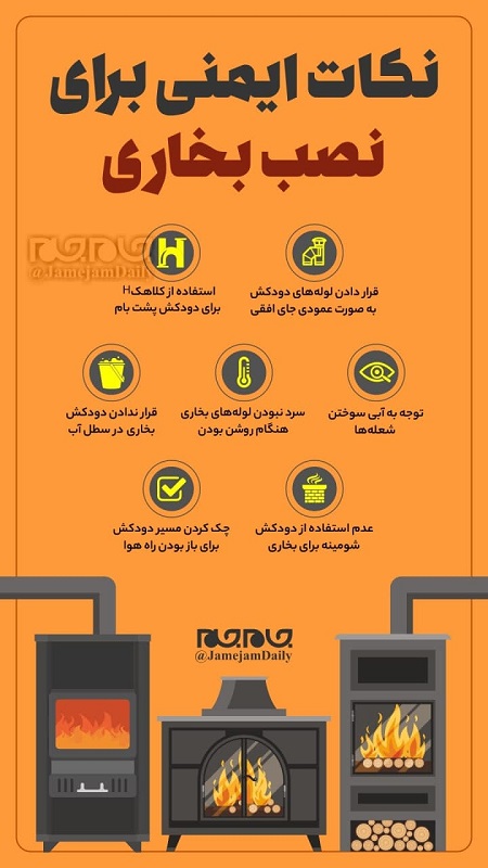 نکات ایمنی مهم برای نصب بخاری +عکس