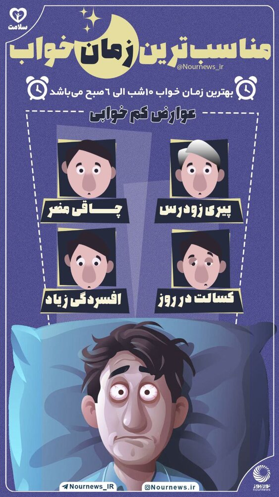 بهترین زمان خواب این ساعت است+عکس