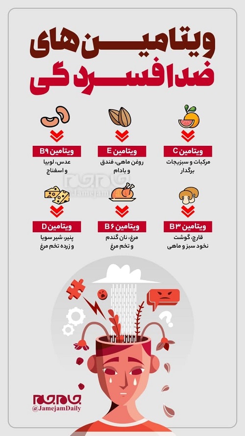 این ویتامین ها افسردگی را از شما دور میکنند+عکس