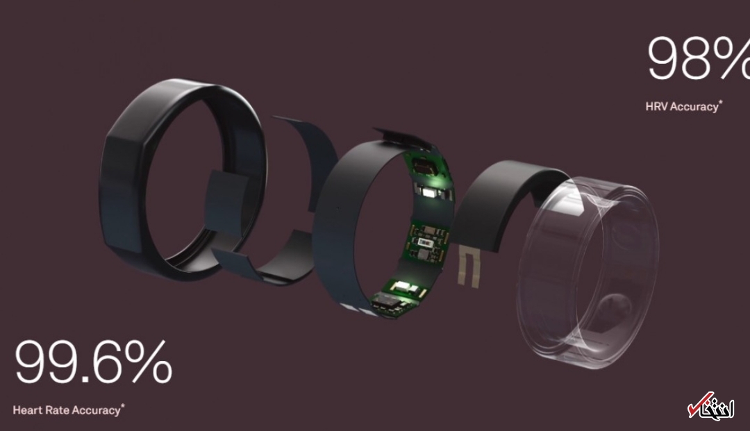 حلقه هوشمند Oura همراه با حسگر‌های جدید معرفی شد