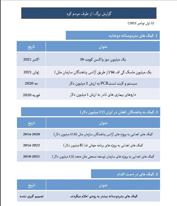 واکنش سفارت کره به عصبانیت ایرانی ها+عکس