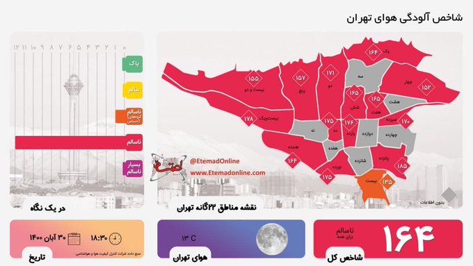 آلودگی هوای تهران در این مناطق غوغا کرده است+عکس