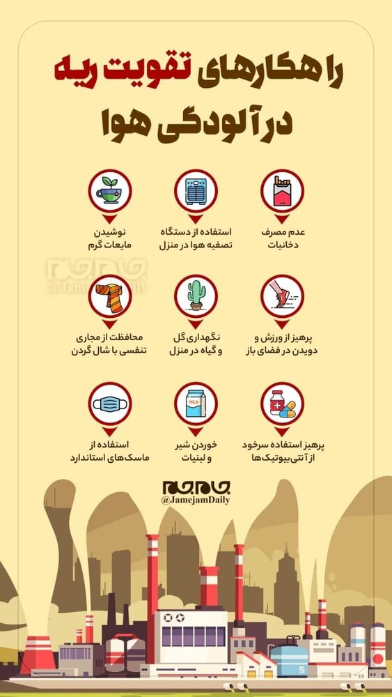 با این راه‌حل ریه‌ خود را در آلودگی هوا تقویت کنید