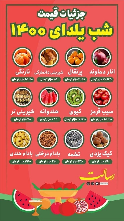 خوراکی های شب یلدا برای خانواده ها چقدر آب می خورد؟+عکس