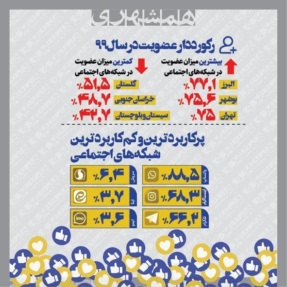 حماسه‌ای که کرجی‌ها به نام خود ثبت کردند+عکس