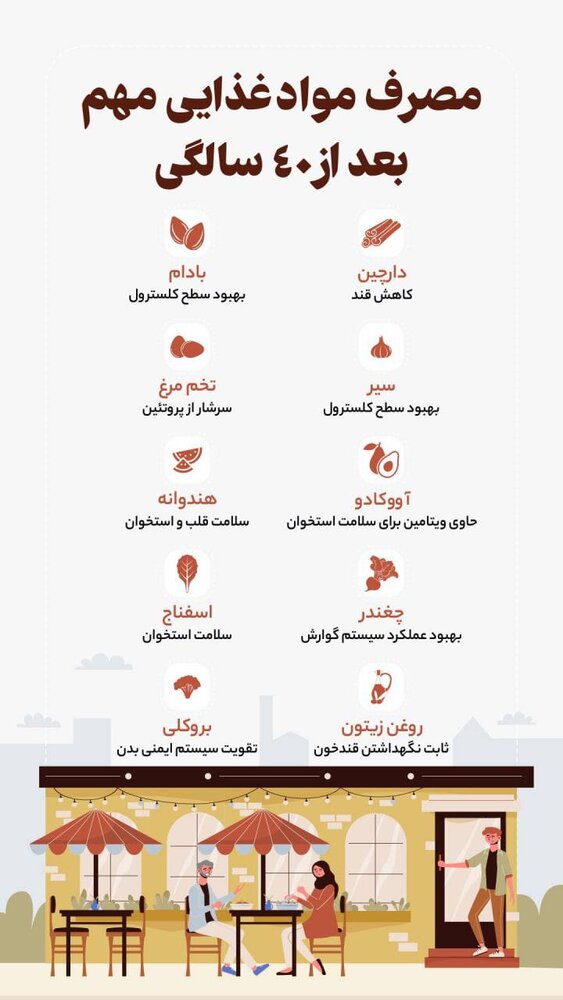بعد از ۴۰ سالگی حتما این غذاها را بخورید+عکس