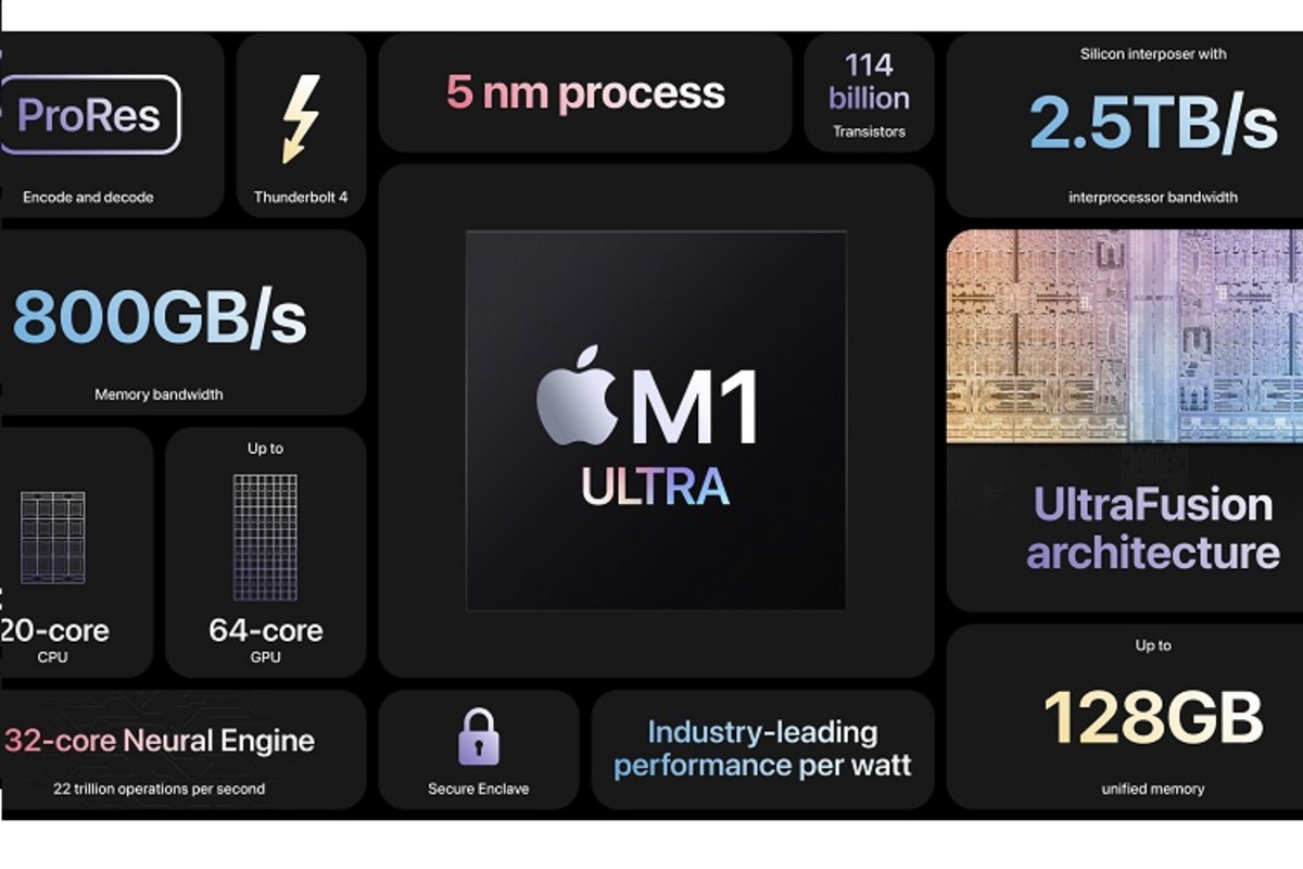 جدیدترین پردازنده اپل در برابر غول اینتل 
