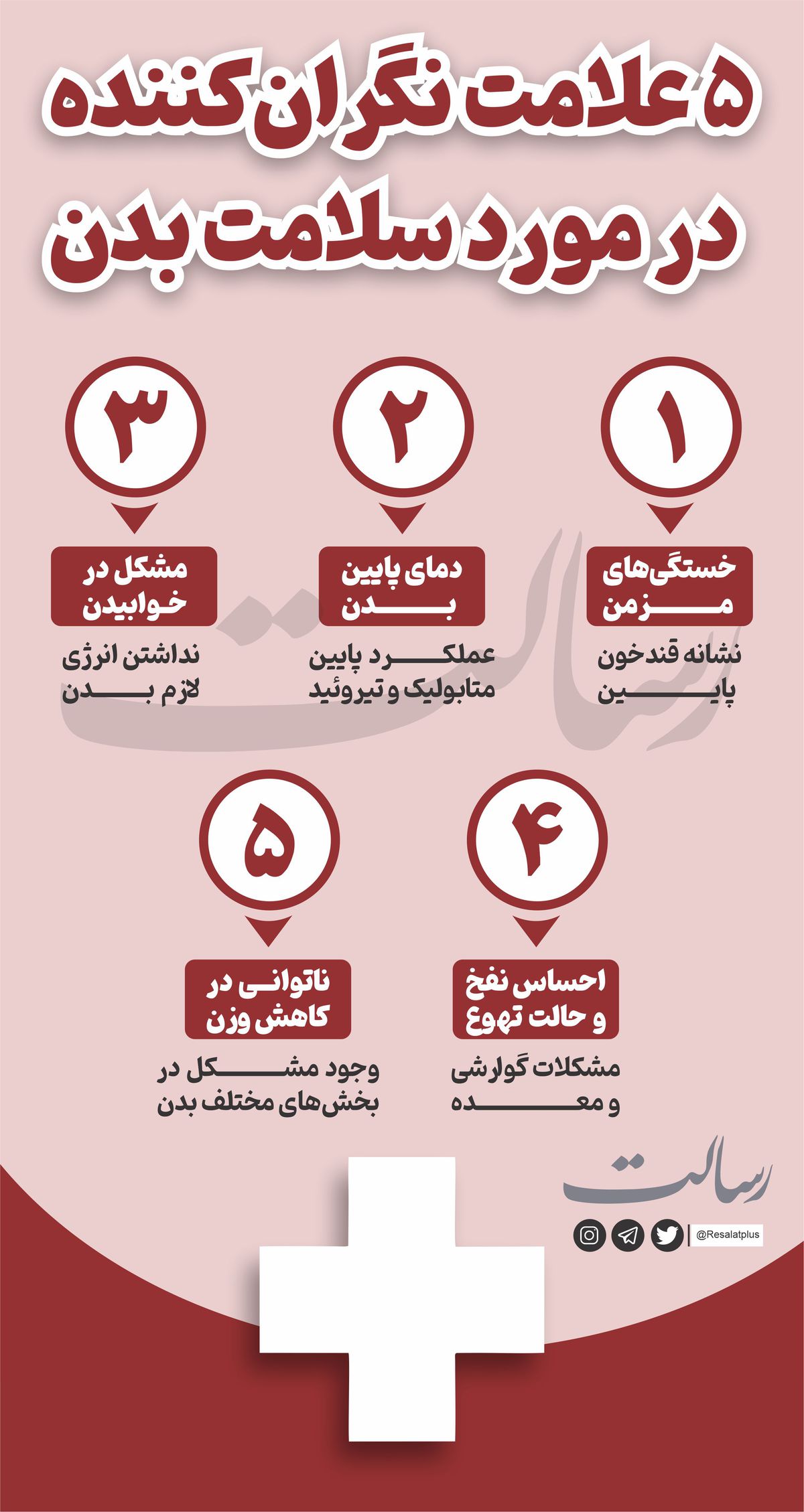 ۵ علامت که بعد از دیدنشان باید نگران خود شوید+عکس