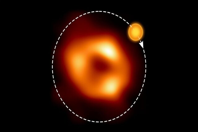 کشف نقطه داغ در مدار سیاهچاله کهکشان
