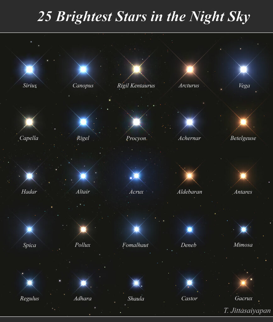 تصویر جذاب از درخشان‌ترین ستاره‌های آسمان شب+عکس