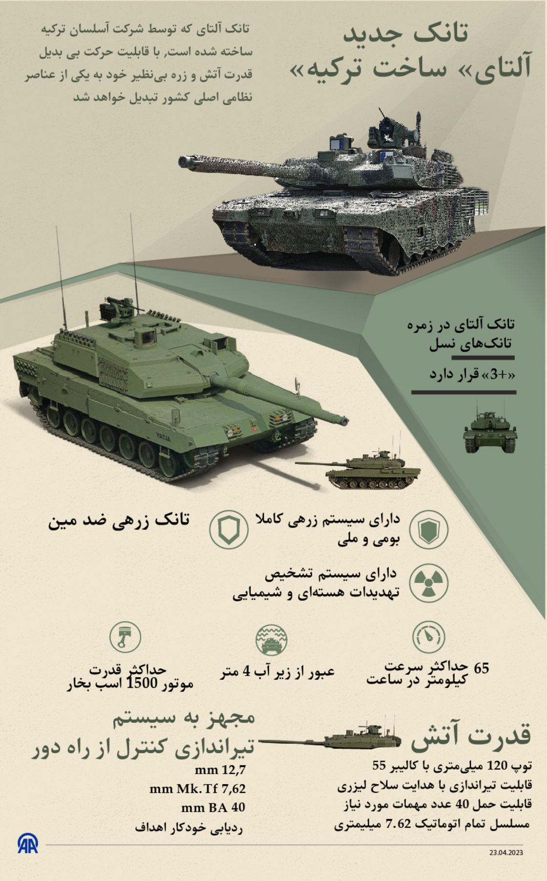 تانک جدید ترکیه تحویل ارتش شد+عکس