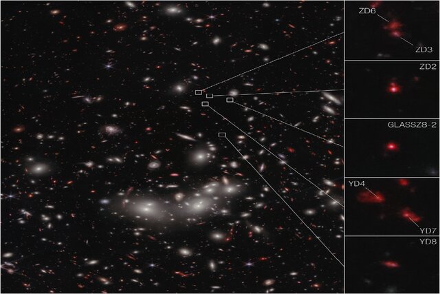 کشف جالب جیمز وب درباره پیشینه یک خوشه کهکشانی 