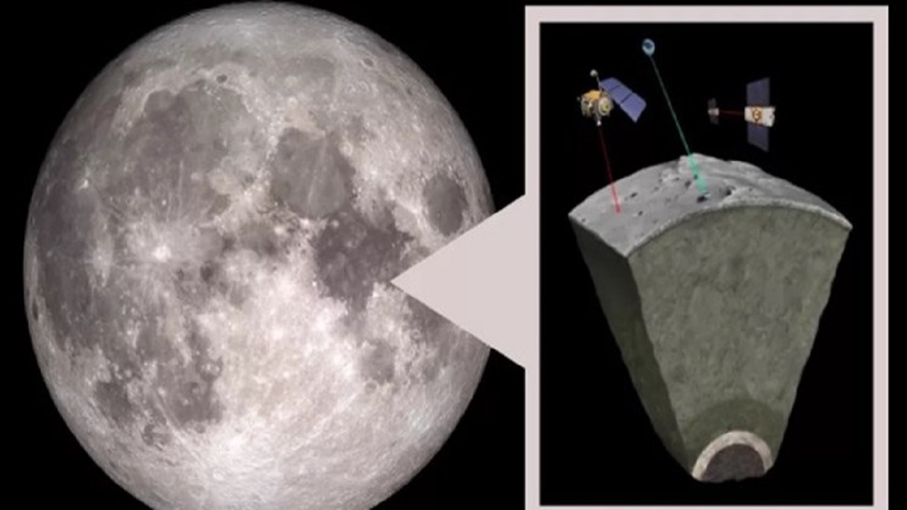 دانشمندان قلب آهنی ماه را کشف کردند