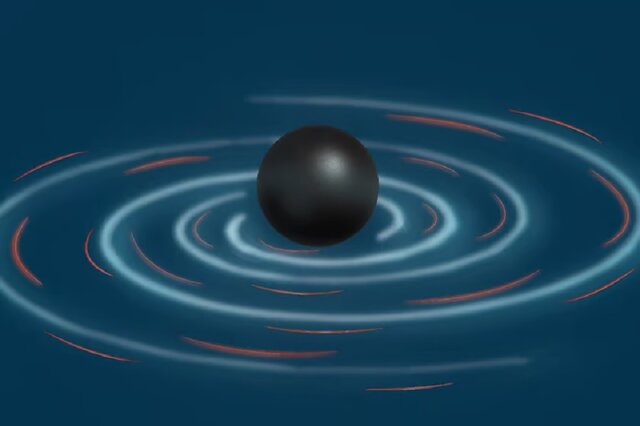 کشف سرنخ گرانش کوانتومی در سیاه‌چاله‌ها