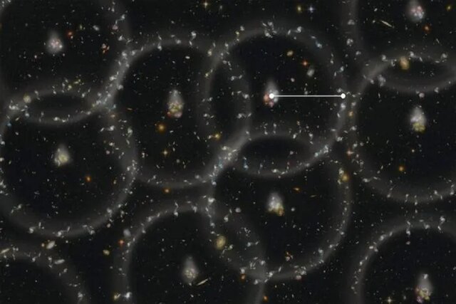 چین و چروک در کهکشان هم قابل دیدن شد+عکس