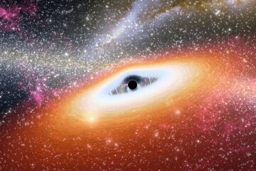 سیاه‌چاله‌ها چگونه غذا می‌خورند؟