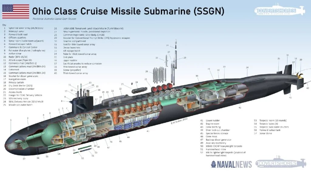 زیردریایی هسته ای جدیدی که آمریکا به خاورمیانه فرستاد+عکس