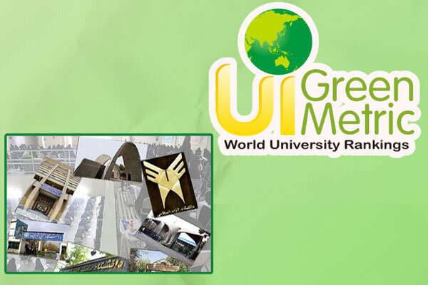 انتشار رتبه‌بندی «سبزترین موسسات آموزش عالی جهان» 
