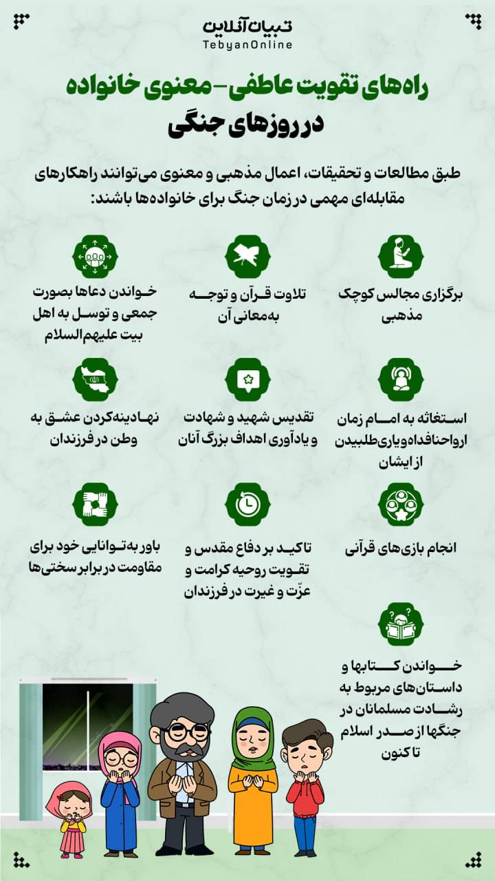 اینفوگرافیک/ راههای تقویت روحیه معنوی خانواده در روزهای جنگی اینفوگرافیک/ راههای تقویت روحیه معنوی خانواده در روزهای جنگی