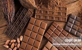 پایتخت کاکائوی جهان کجاست؟