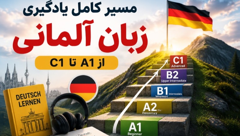  زبان‌آموز حرفه‌ای چگونه آلمانی یاد می‌گیرد؟ نگاهی تخصصی به مسیر رسیدن از سطح A1 تا C1