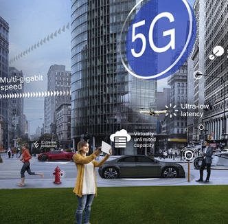 دنیا با تکنولوژی 5G چگونه خواهد بود؟