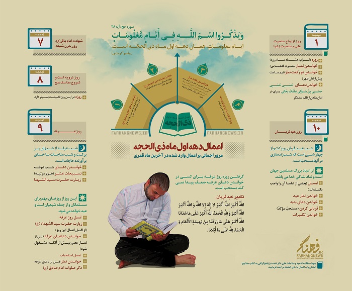 برنامه کامل مراسم روز عرفه در دانشگاه‌های تهران +جدول 
