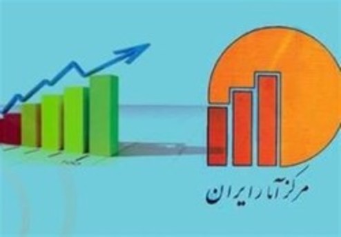 افزایش ۵۵ درصدی قیمت گوجه‌فرنگی