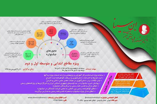 پنجمین جشنواره ملی دانش آموزی ابن سینا برگزار می‌شود