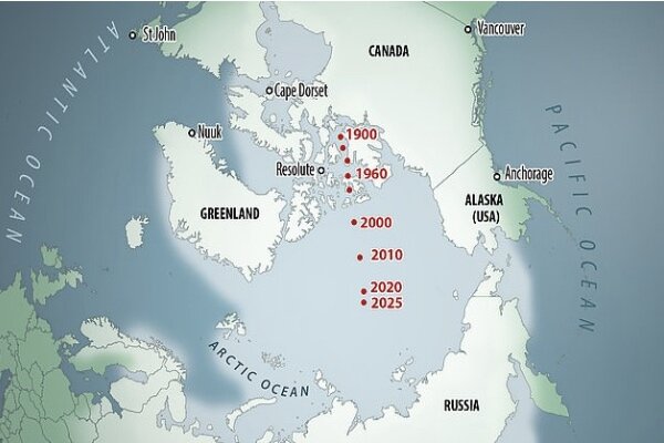 قطب مغناطیسی شمال زمین با سرعت تغییر می‌کند