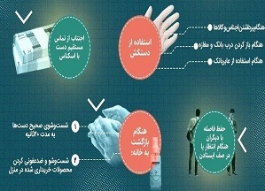 چطور در هنگام خرید کردن کرونا نگیریم؟ +عکس
