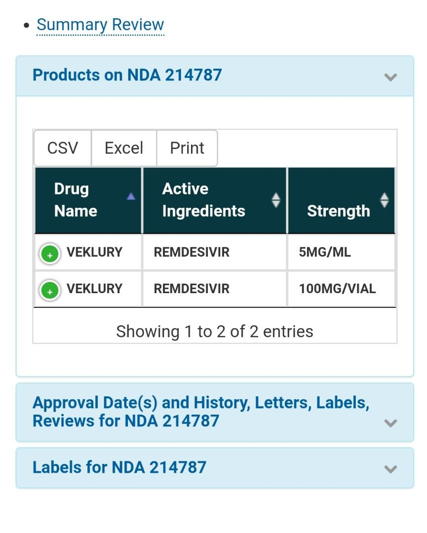 مجوز اولین داروی کرونا در آمریکا صادر شد+عکس