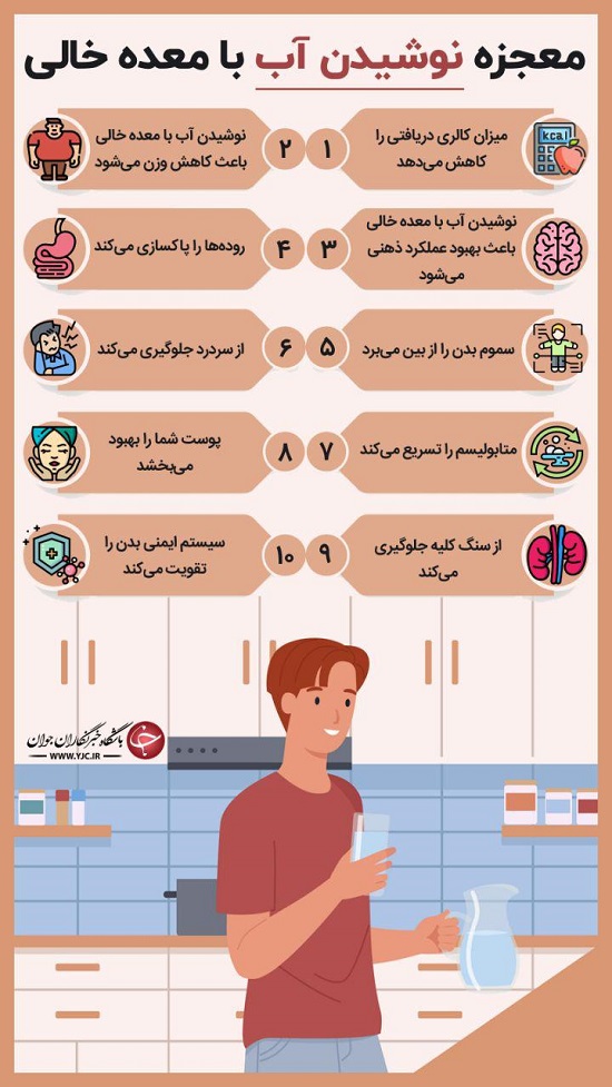 آب را این طور بنوشید تا معجزه کند+عکس