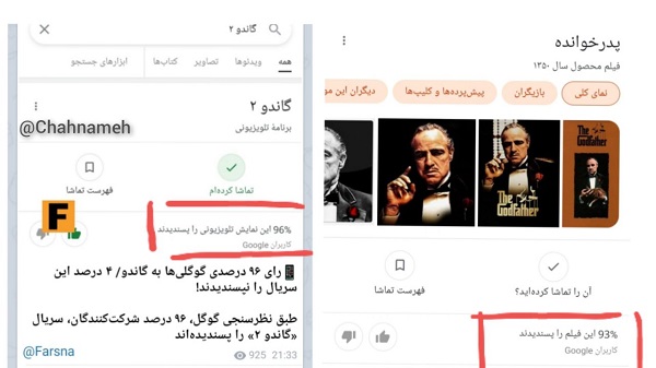 سریال گاندو از فیلم پدرخوانده محبوب‌تر شد+عکس