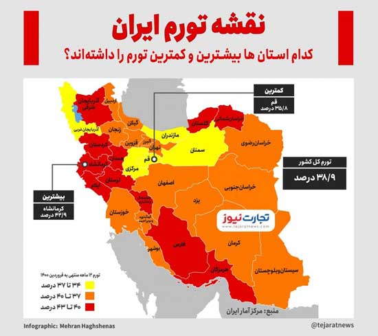 ارزان ترین استان کشور مشخص شد+عکس