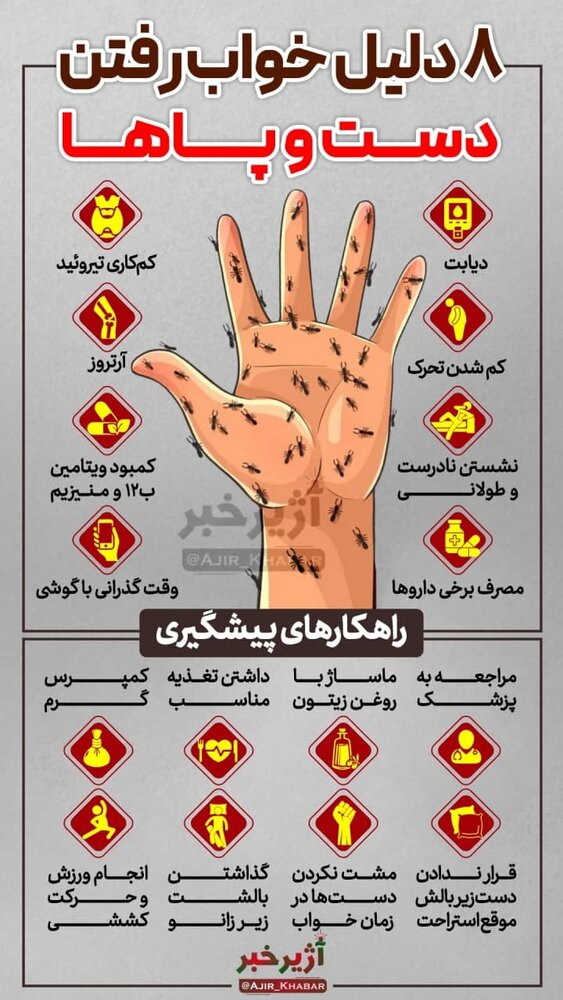 دلایل خواب رفتن دست و پاها+عکس