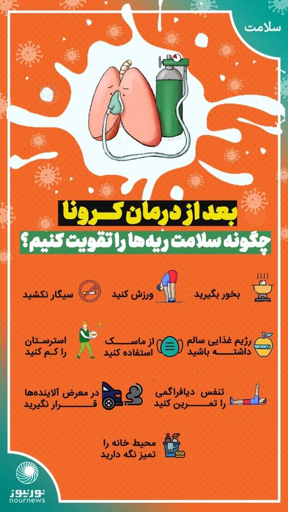 بهبودیافتگان کرونا این طور ریه های خود را تقویت کنید+عکس