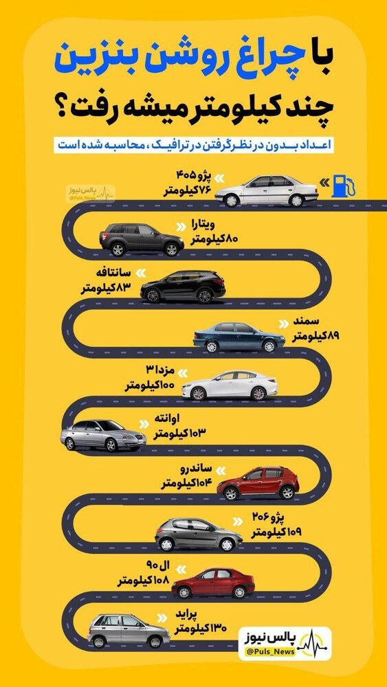 پراید روی این خودروها را کم کرد+عکس