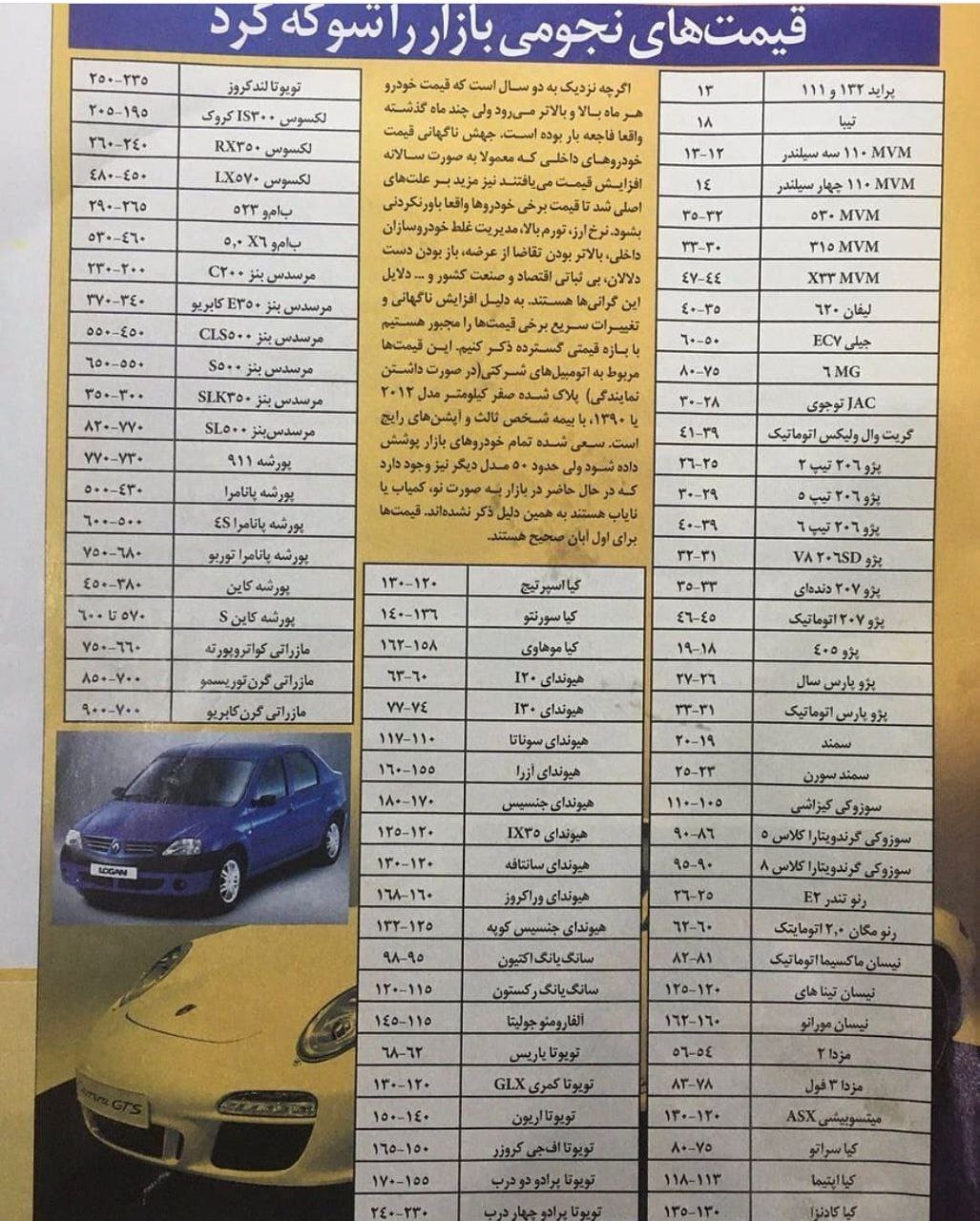 قیمت باورنکردنی خودروها در سال ۱۳۹۱+عکس